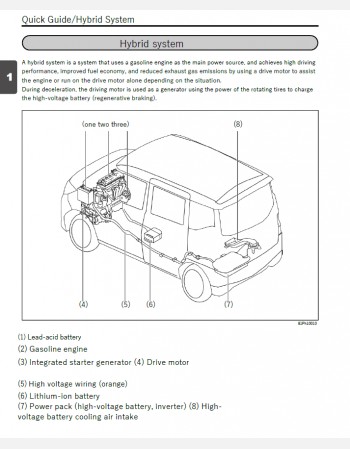 suzuki solio hybrid 2019 owners manual